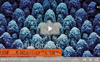 Video Explains the Benefits of Hierarchical Surface Restructuring